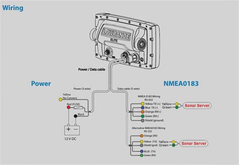 si80 junction box|1 3 NMEA 0183 INTERFACE, INSTALLATION GUIDE .